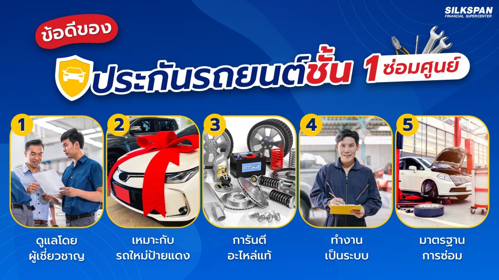 ข้อดีของการทำประกันรถยนต์ชั้น 1 ซ่อมศูนย์